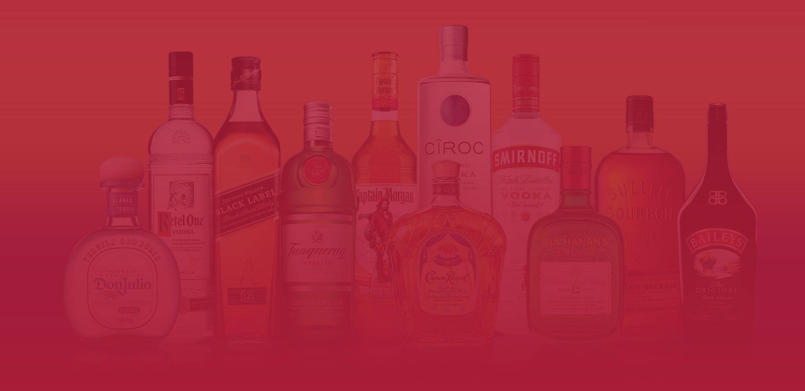 Diageo Background